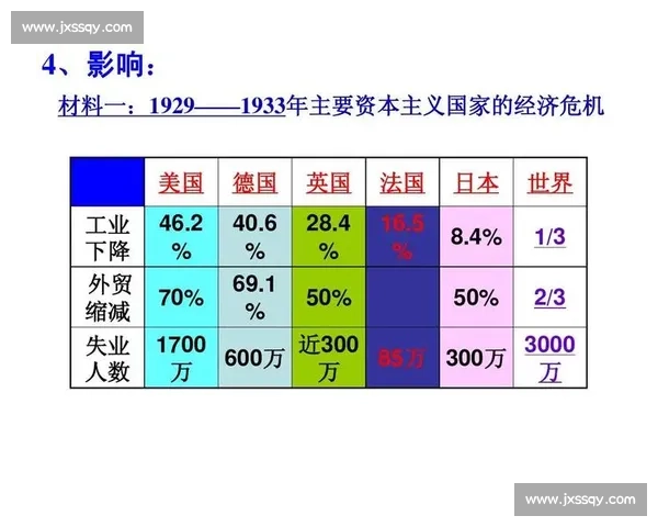 从历史到现实的较量美国与德国的国家实力对比全景分析未来趋势之 从历史到现实的较量美国与德国的国家实力对比全景分析未来趋势之